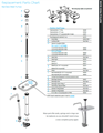 Replacment Parts Chart | Stainless Steel Pumps